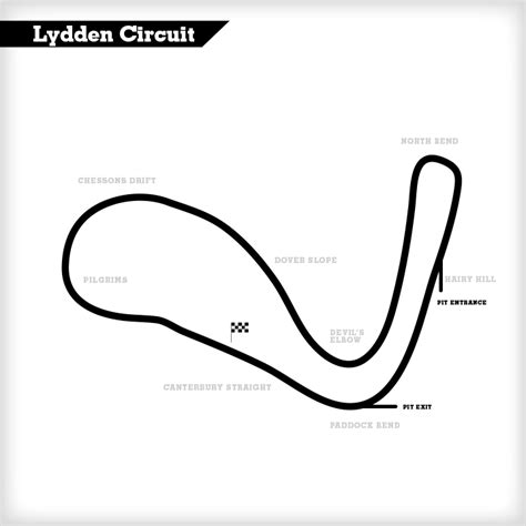 Lydden Hill Track Guide