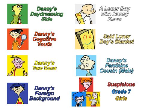 Ed Edd N Eddy Characters