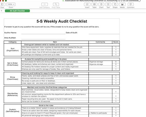 The Top 20 (free) 5s Audit Checklists / templates - ranked - Audit Shine