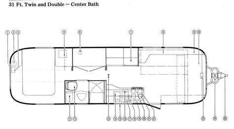 2005 Airstream Land Yacht Wiring Diagram