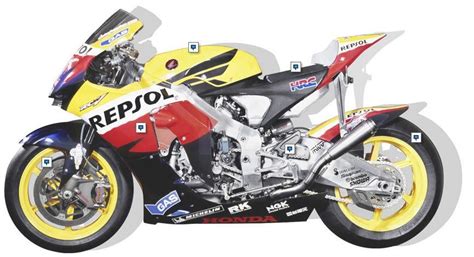 Value of a MotoGP Bike - Sportbikes.net