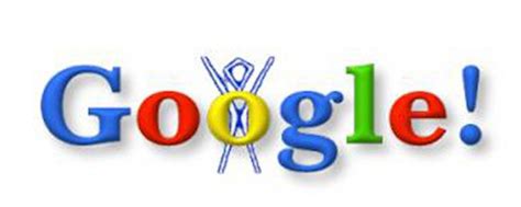 What is the history behind Google Doodles? – Catalyst Quiz Corner