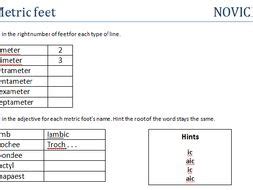 Understanding Meter and Rhythm in Poetry | Teaching Resources