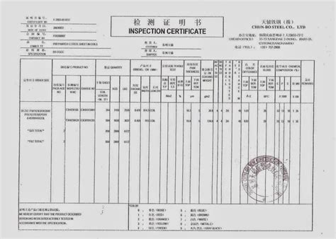 EN 10204: Inspection Documents for All Metallic Products