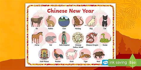 Chinese's New Year Story Word Mat (teacher made) - Twinkl