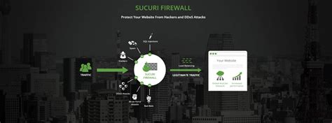 sucuri-firewall - Sweetmag | Adobe Commerce, Magento eCommerce Agency, Shopify, Wordpress Web Design