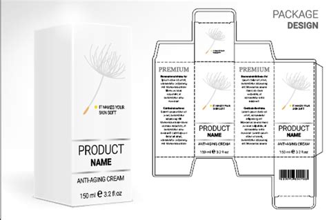 FDA Regulations : Cosmetics Labeling