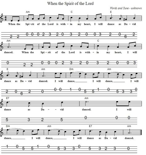 When the Spirit of the Lord Sheet Music And Mandolin Tab - Tenor Banjo Tabs