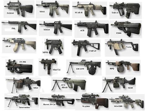 Weapons | Modern Warfare 2 Wiki | Fandom