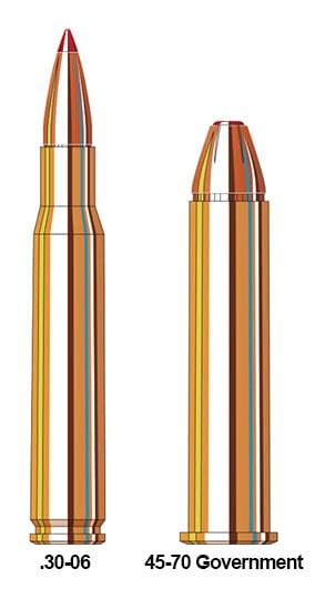 30-06 vs 45-70 Government Ballistics Performance Comparison | Sportsman's Warehouse