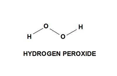 Hydrogen Peroxide Chemical Structure - OziDent