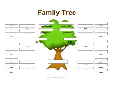 Extended Family Tree Template