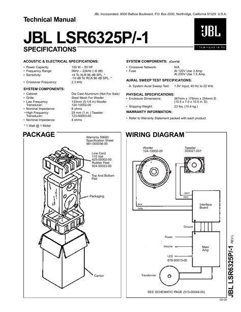 Jbl Jrx100 Wiring Diagram - Wiring Diagram