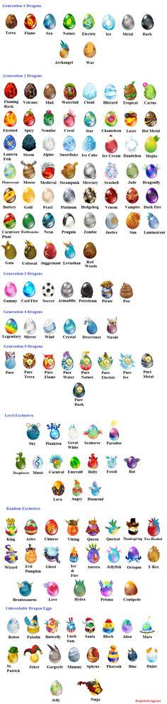 my singing monsters breeding guide | My Singing Monsters Breeding Guide ...