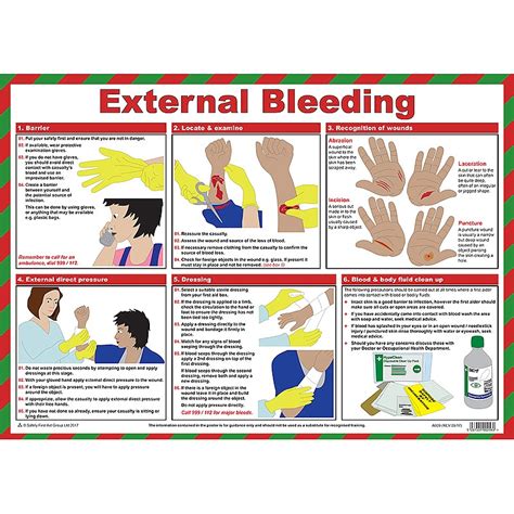 Bleeding First Aid