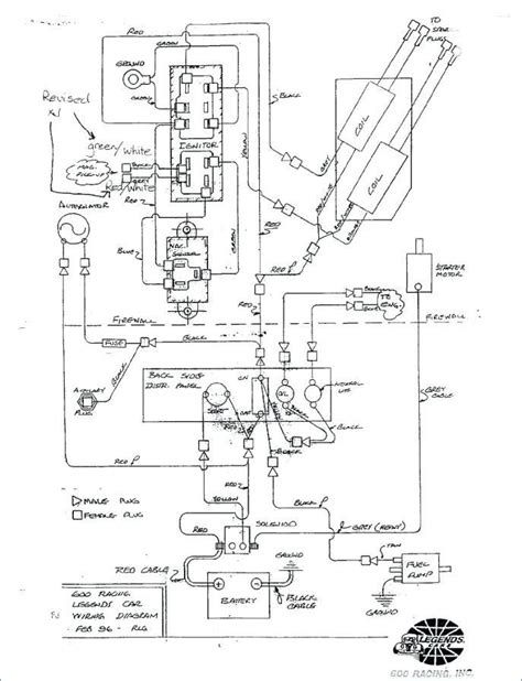 Square D Wiring Diagram Sample - Wiring Diagram Sample