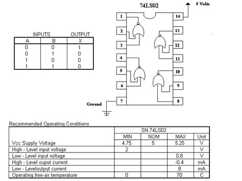 13+ Ic 7432 Pin Diagram | Robhosking Diagram