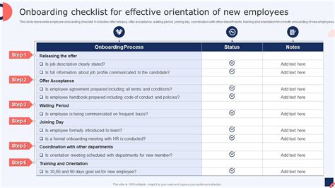 Onboarding Checklist For Effective Orientation Of New Employees Talent ...