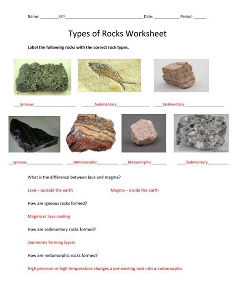 Types Of Rock Worksheet – E Street Light