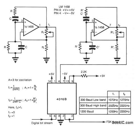 LOW_COST_FSK_GENERATOR - Signal_Processing - Circuit Diagram - SeekIC.com