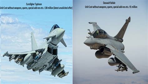 The Rafale vs Eurofighter debate is a non starter. Vested Interests ...