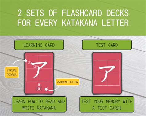 Katakana Practice Flashcards for Kids and Japanese Learners With ...