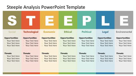 STEEPLE Analysis PowerPoint Template & Google Slides