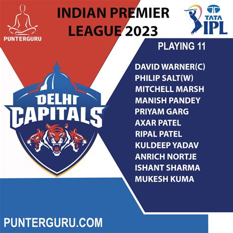 Indian premier league 2023 – Artofit