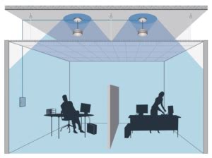 sound-masking-diagram | Cable Com Inc