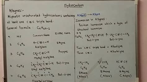 Chemical properties: Alkene - YouTube