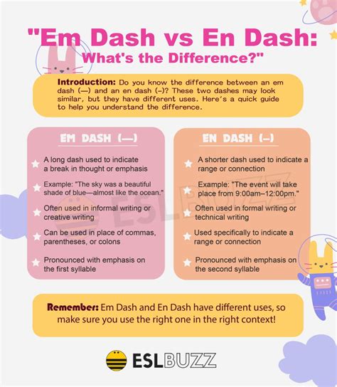 Em Dash vs. En Dash: What's the Difference and How to Use Them ...