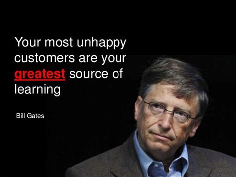 Top 10 Best Marketing Quotes