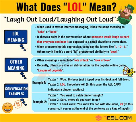 "LOL" Meaning, Origin and Examples • 7ESL