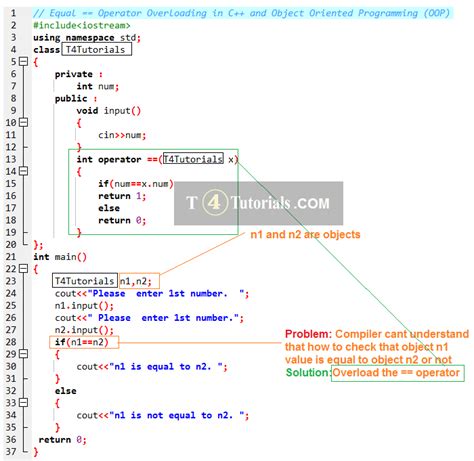 Equal == Operator Overloading in C++ | T4Tutorials.com