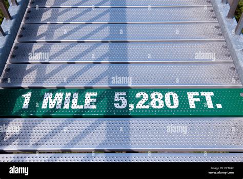 Plank marking “One Mile - 5280 feet” on Grandfather Mountain’s Mile ...