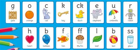 Phonemes and Graphemes - What the Heck is the Difference