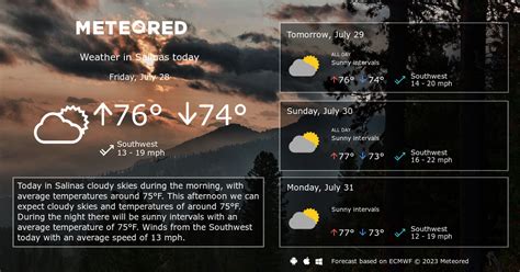 Salinas Weather 14 days - Meteored