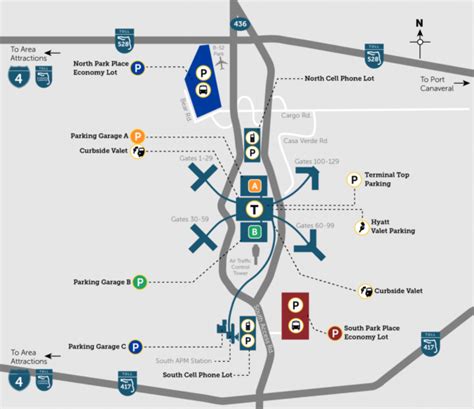 Orlando International Airport [MCO] Terminal Guide - 2021