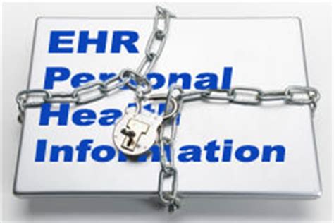 6 Things Your EHR Must Do to Secure Patient Information | Patagonia ...