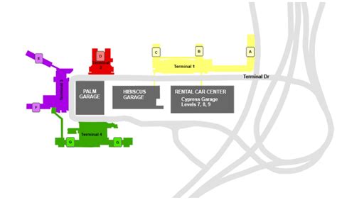 Aeropuerto Internacional Fort Lauderdale-Hollywood - Aerolíneas ...