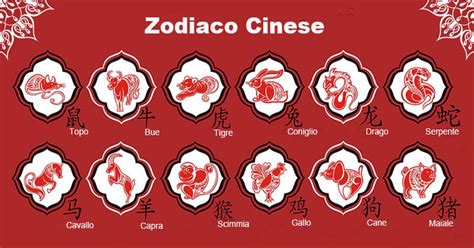 Oroscopo cinese: i 12 segni zodiacali, dal Topo al Maiale