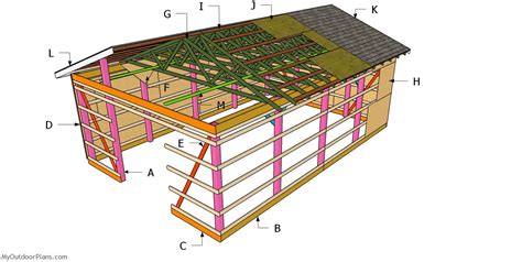 20×30 pole barn plans – front view | MyOutdoorPlans | Free Woodworking ...