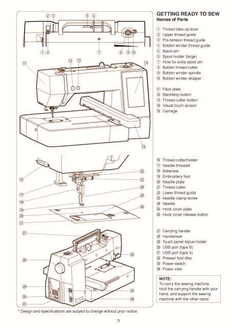 Elna 830 Expressive Sewing Machine Instruction Manual