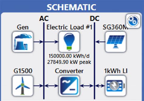 Schematic diagram for the hybrid system. | Download Scientific Diagram