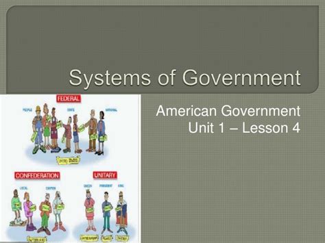 Systems of government