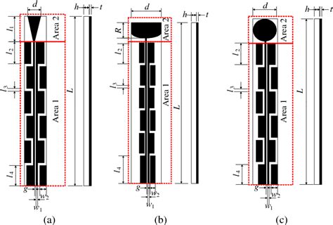 udin: [View 18+] High Gain Omni Directional Antenna Design