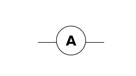 What are the different types of ammeter?