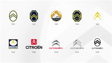 Stellantis Reworks Citroën Brand Logo & Slogan As It Enters Electrification Era! - MoparInsiders