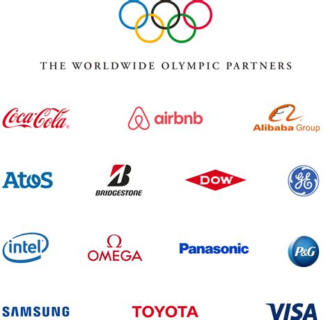 Sponsors of the International Olympic Committee – Polski Komitet Olimpijski