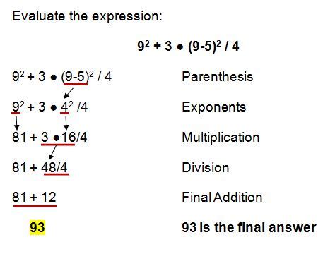 Order of Operations